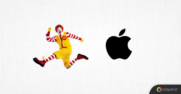 How color psychology can shape better products - Crayond Blog