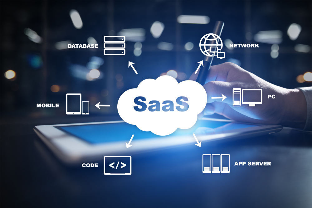 Future of SaaS Growth Trends and Predictions Crayond Blog