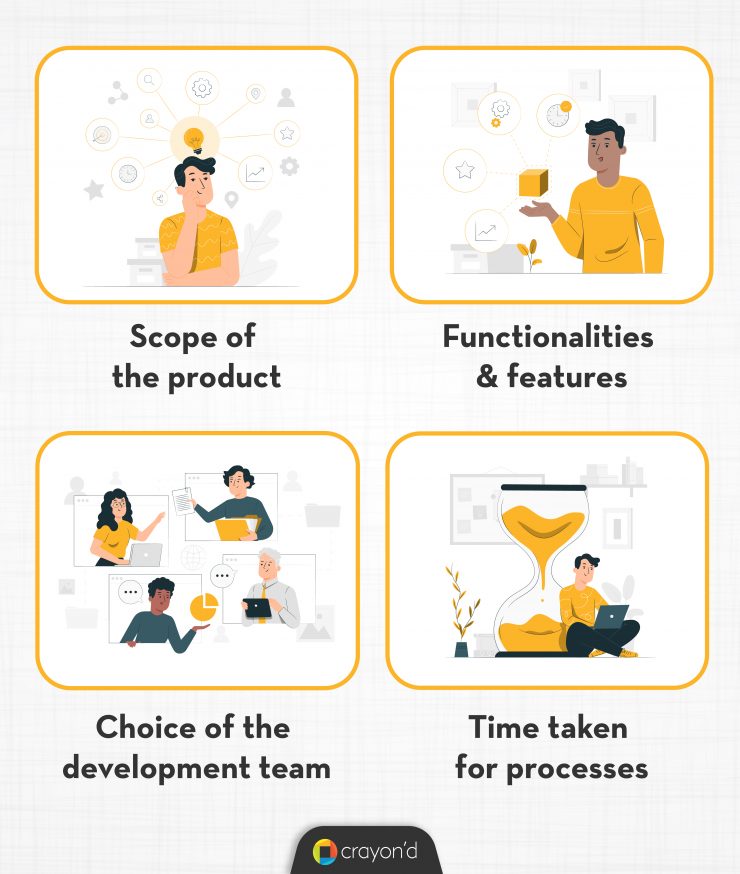 How To Build A SaaS Product: A Complete Step-by-step Guide - Crayond Blog