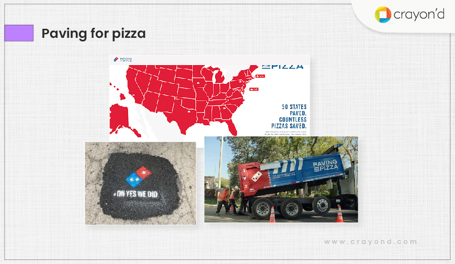 Social impact marketing - Dominos pave for pizza 